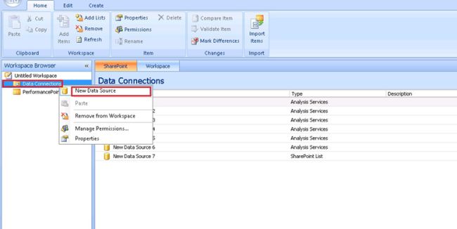 Create an Analysis Service Data Source Connection Using SharePoint PerformancePoint